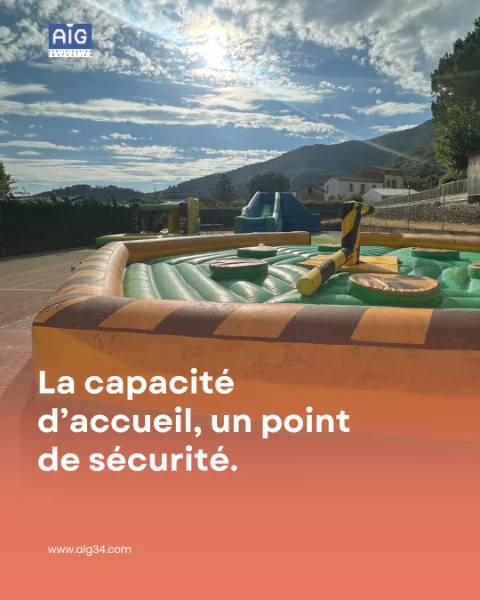 Publication AIG : la capacité d’accueil, un point de sécurité